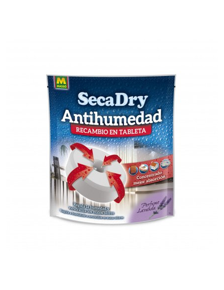 RECAMBIO DESHUMIDIFICADOR ORIGINAL 450GRS